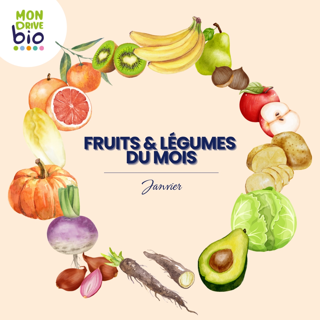 Fruits et légumes du mois de janvier