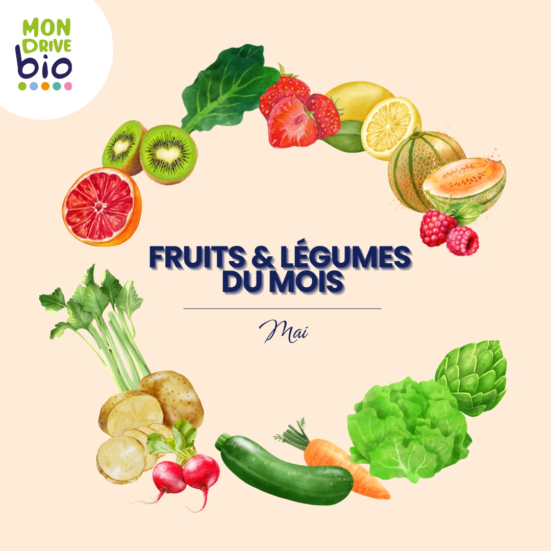 Fruits et légumes du mois de mai