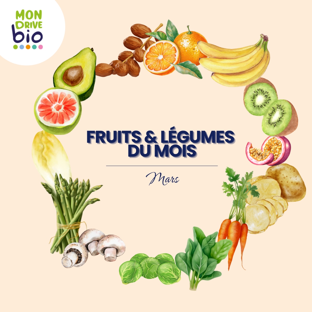 Fruits et légumes du mois de mars
