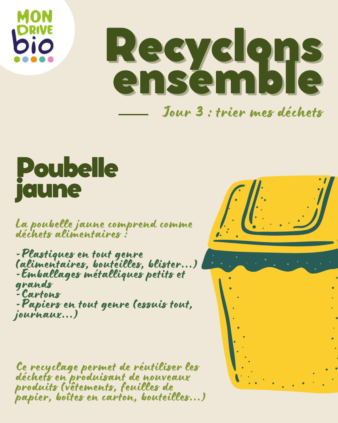Le recyclage de la poubelle jaune